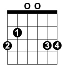 g-major-chord
